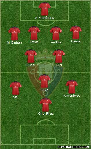 C. At. Osasuna Formation 2013