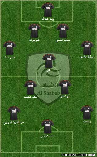 Al-Shabab (KSA) Formation 2013