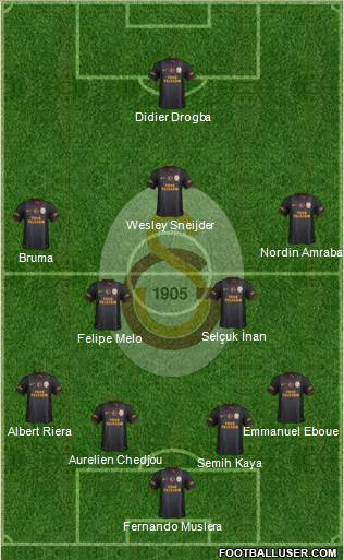Galatasaray SK Formation 2013