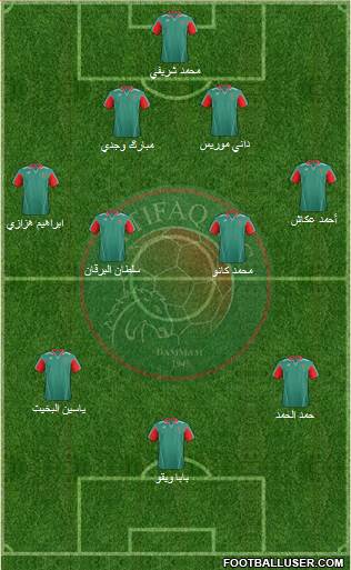 Al-Ittifaq (KSA) football formation