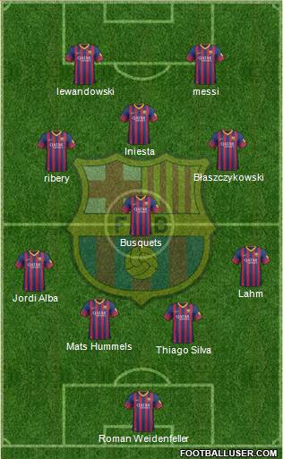 F.C. Barcelona Formation 2013