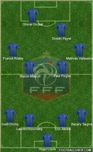 France Formation 2013