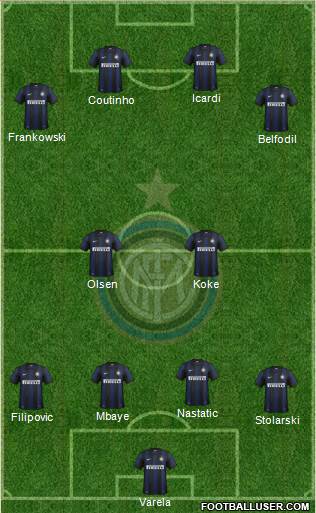 F.C. Internazionale Formation 2013
