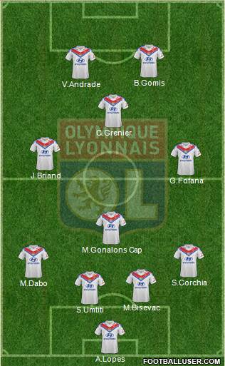 Olympique Lyonnais Formation 2013