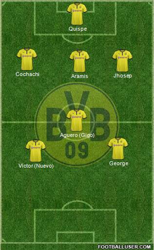Borussia Dortmund Formation 2013