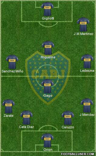 Boca Juniors Formation 2013