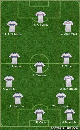 Chelsea Formation 2013