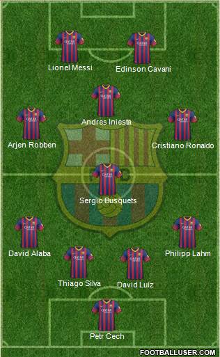 F.C. Barcelona Formation 2013
