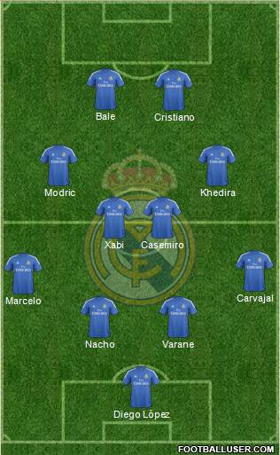 Real Madrid C.F. Formation 2013