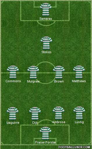 Celtic Formation 2013