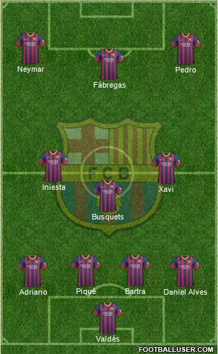 F.C. Barcelona Formation 2013