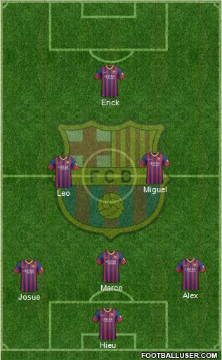 F.C. Barcelona Formation 2013