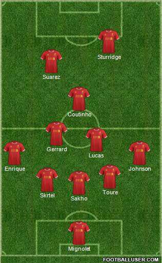 Liverpool Formation 2013