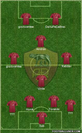 AS Roma Formation 2013