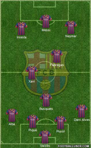 F.C. Barcelona Formation 2013