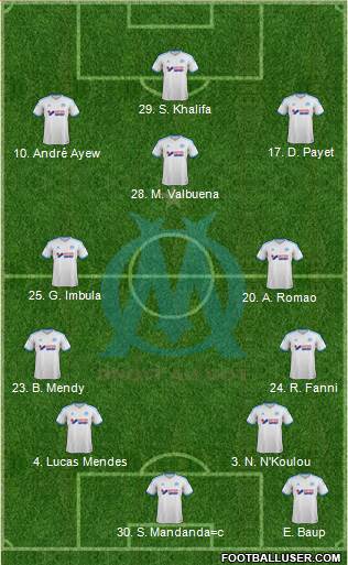 Olympique de Marseille Formation 2013