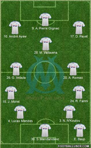 Olympique de Marseille Formation 2013