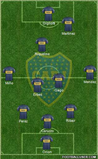 Boca Juniors Formation 2013