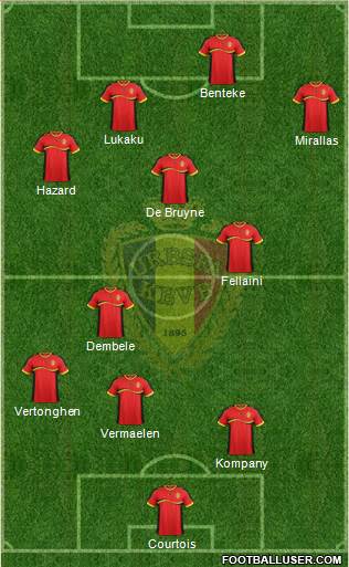 Belgium Formation 2013