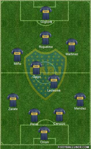 Boca Juniors Formation 2013