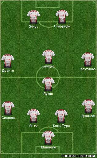 Liverpool Formation 2013