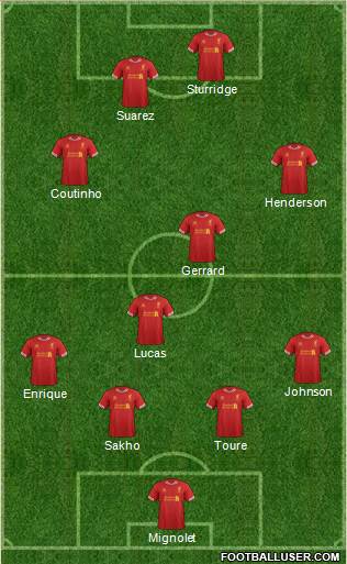 Liverpool Formation 2013