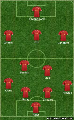 Liverpool Formation 2013