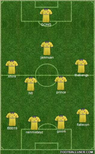Arsenal Formation 2013