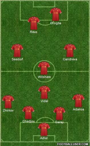 Liverpool Formation 2013