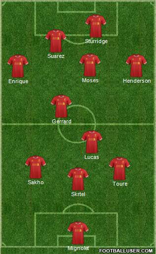 Liverpool Formation 2013