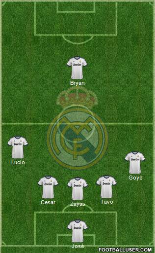 R. Madrid Castilla Formation 2013