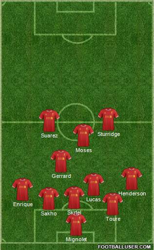 Liverpool Formation 2013
