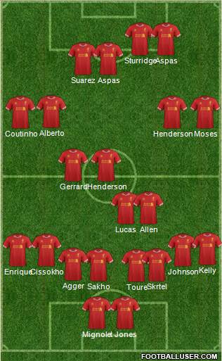 Liverpool Formation 2013