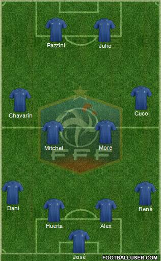France Formation 2013