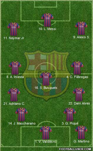 F.C. Barcelona Formation 2013