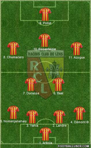 Racing Club de Lens Formation 2013