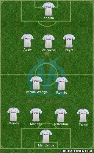 Olympique de Marseille Formation 2013