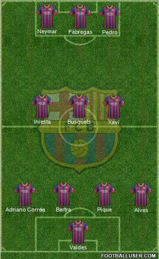 F.C. Barcelona Formation 2013