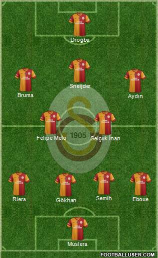 Galatasaray SK Formation 2013