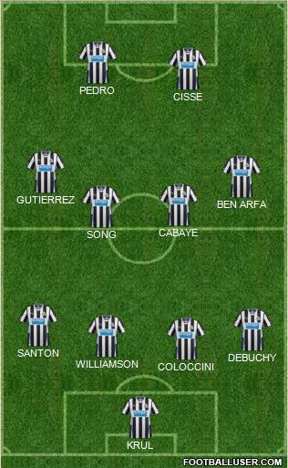 Newcastle United Formation 2013