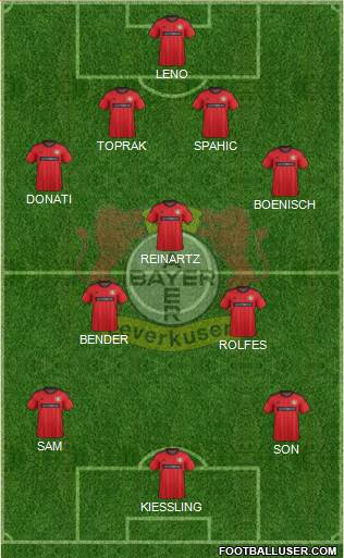 Bayer 04 Leverkusen Formation 2013