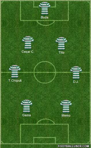 Celtic Formation 2013
