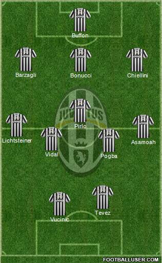 Juventus Formation 2013