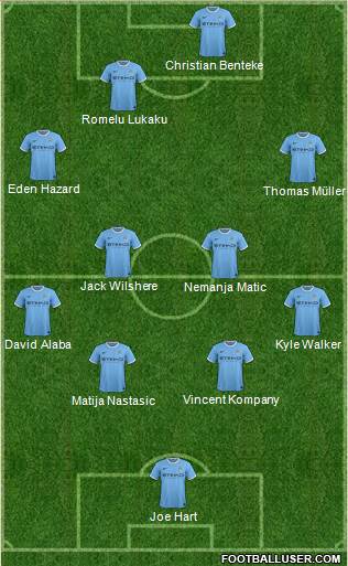 Manchester City Formation 2013