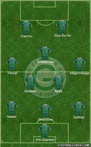 Goiás EC football formation