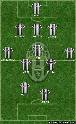 Juventus Formation 2013