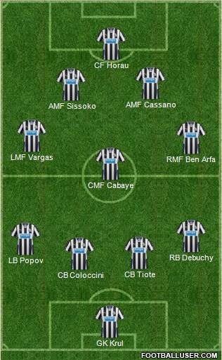 Newcastle United Formation 2013