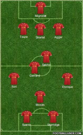 Liverpool Formation 2013