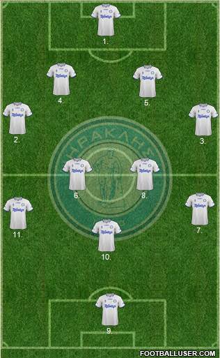 GS Iraklis Salonika Formation 2013