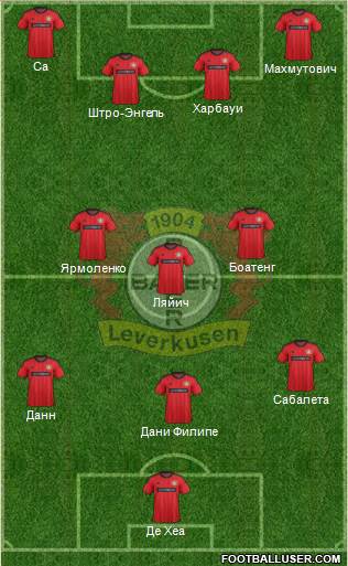 Bayer 04 Leverkusen Formation 2013
